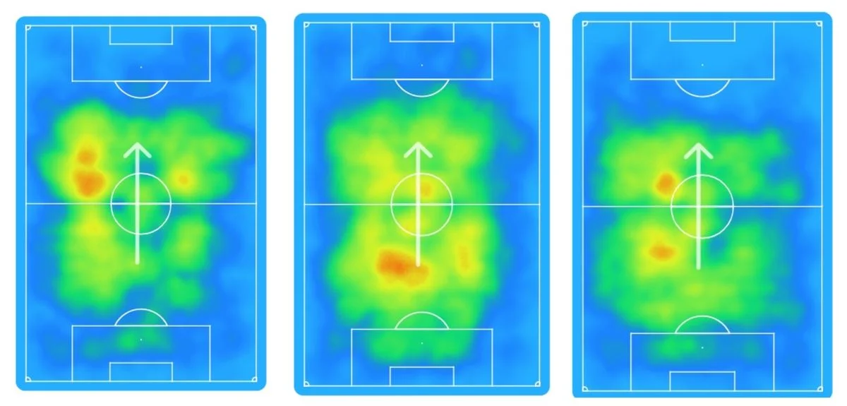 Comparisonator heat maps for the 2025/26 season for Idrissa Gueye in the Premier League with Everton (left); Pape Gueye in La Liga with Villarreal (centre) and Mandela Keita in Serie A with Parma (right)